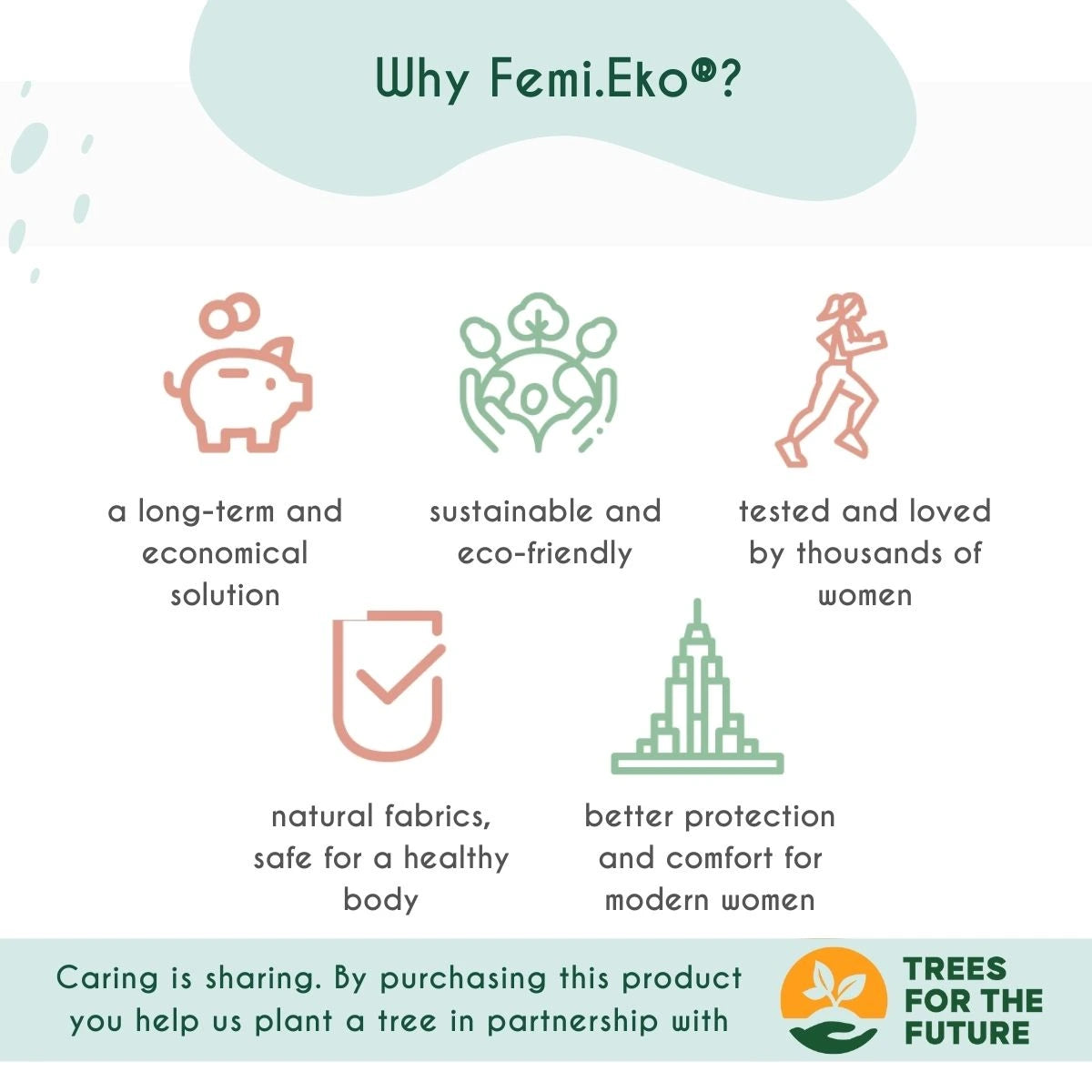 Femi.Eko - Menstrual Disc