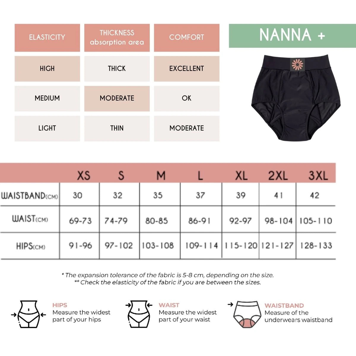 Femi.Eko - Nanna - Pantaloni mestruali a vita alta