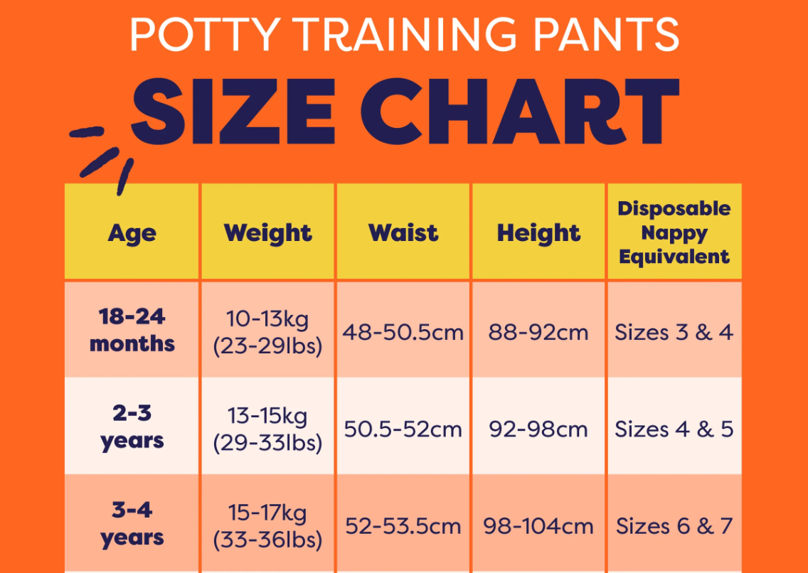 Bambino Mio Potty Training Pants 100% cotton core