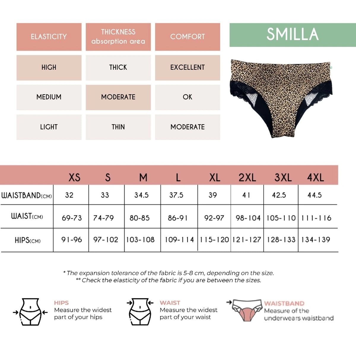 Femi.Eko - Smilla - Slip mestruali con taglio francese