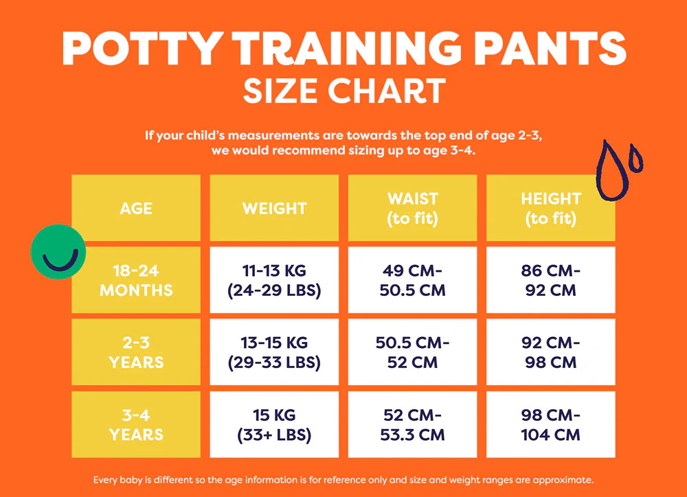 Mutandine per l'apprendimento del vasino Bambino Mio