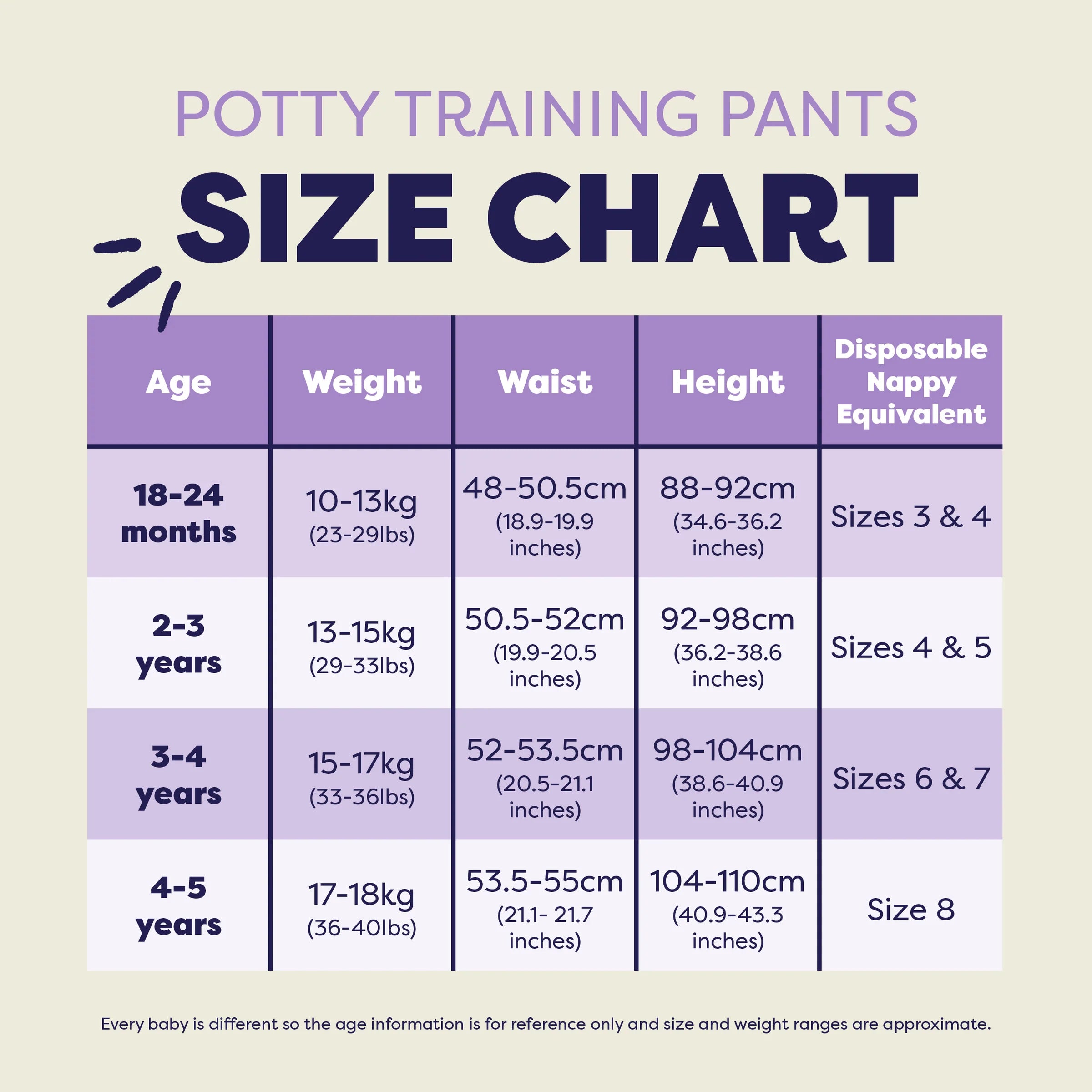 Bambino Mio Potty Training Pants 100% cotton core