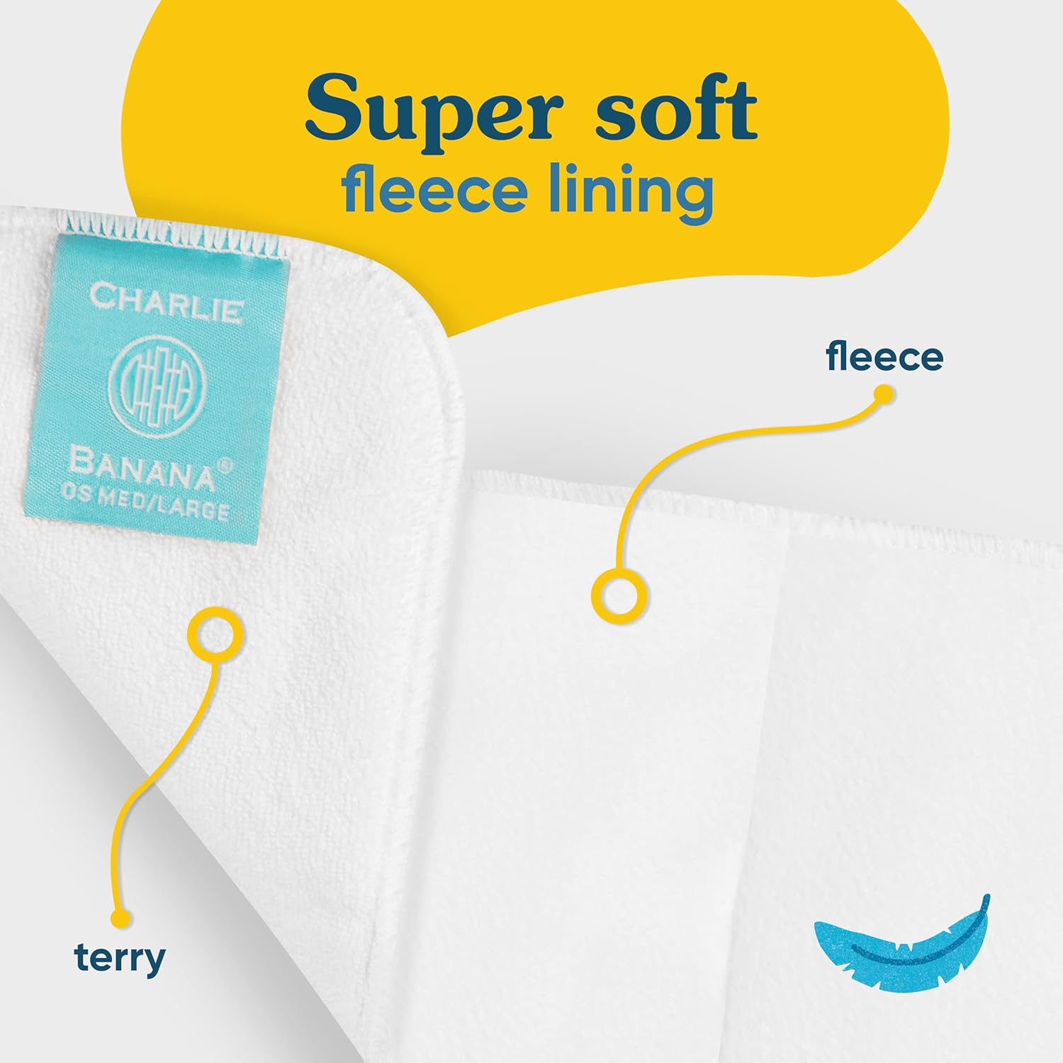 Charlie Banana Deluxe Inserts 3x