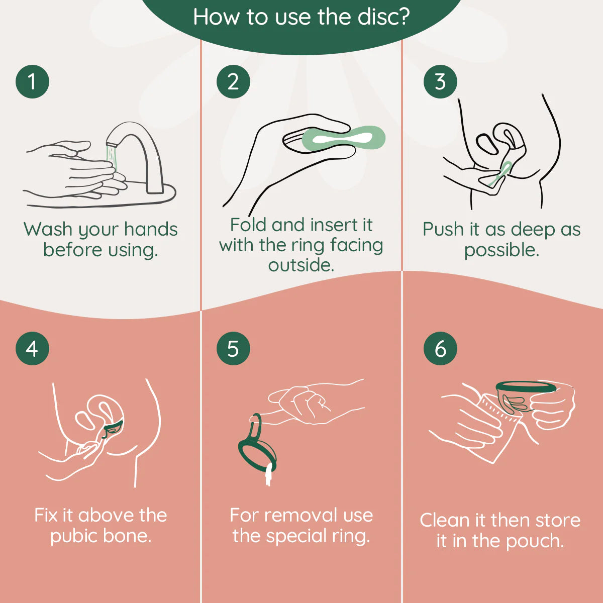 Femi.Eko - Menstrual Disc / no sterilisation
