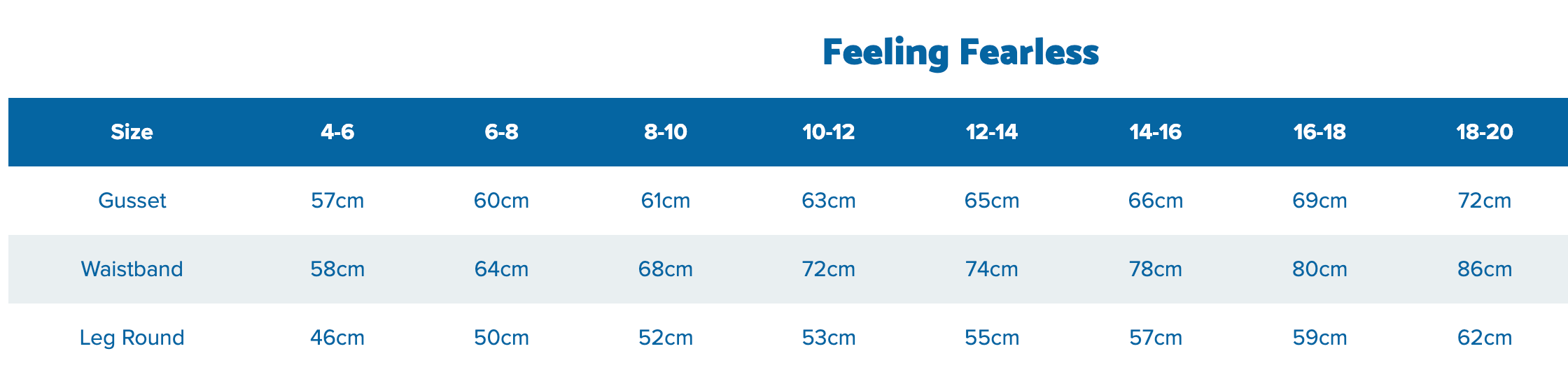 Feeling Fearless Size chart The Cloth Nappy Company