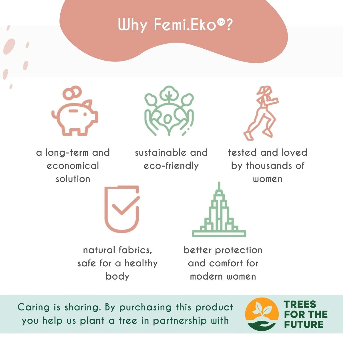 Femi.Eko - Menstrual Cup - Size A