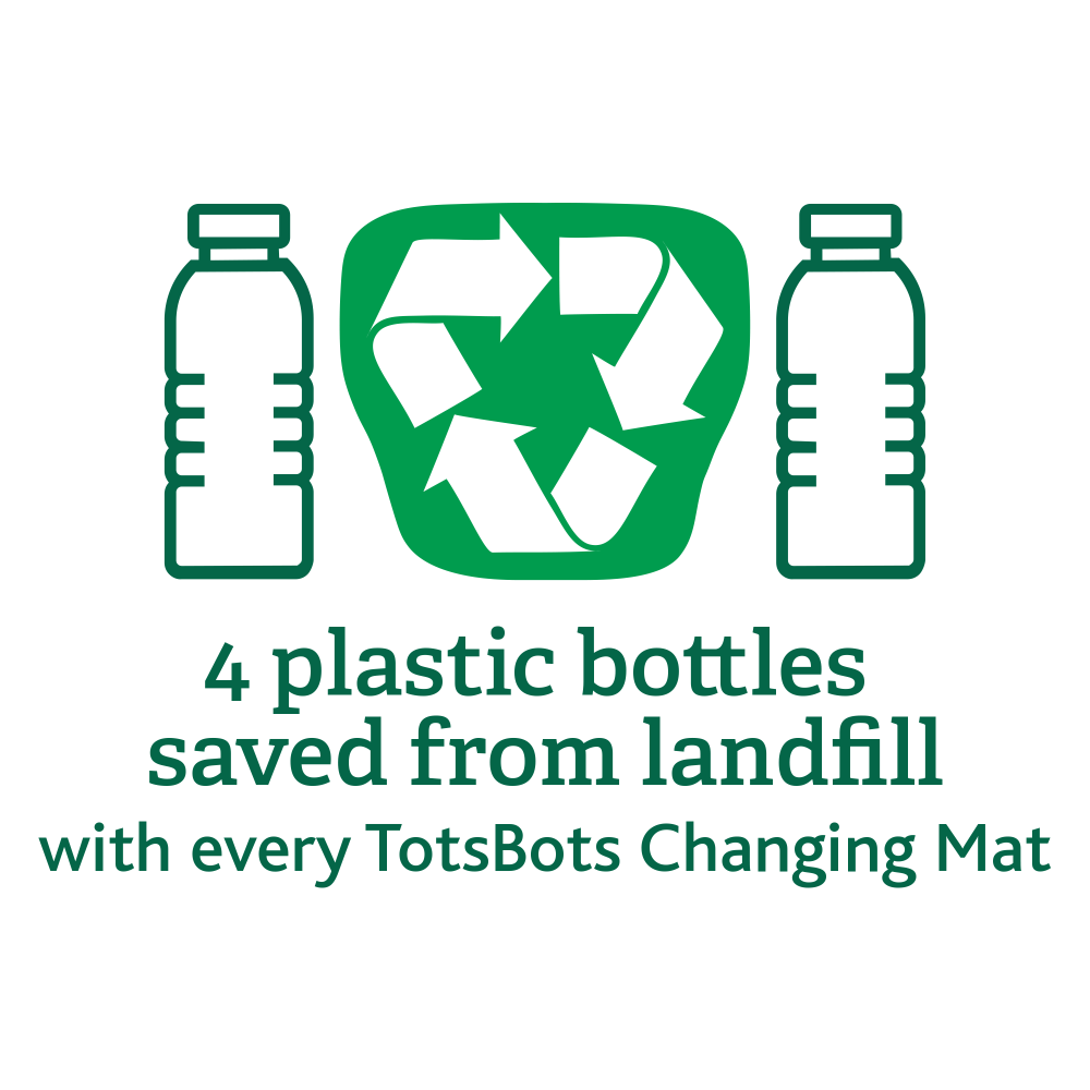 Tots Bots Happy Mat recycled from plastic bottles The Cloth Nappy Company Malta