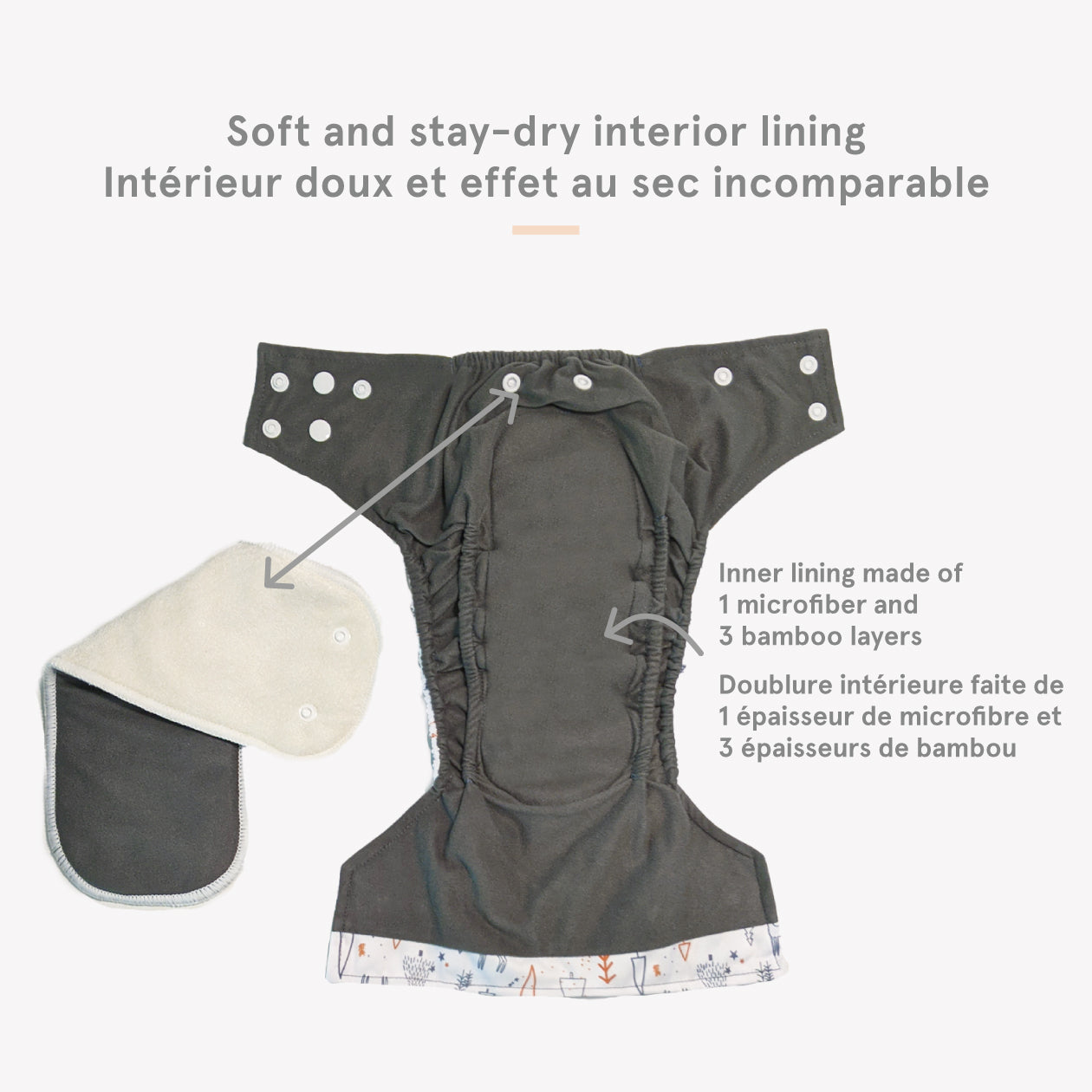 The Cloth Nappy Company La Petite Ourse All in One Nappy interior